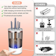 Automatic Multi Brush Cleaner – Sonic Vibration Deep Cleaning & Drying